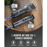 Haartondeuse & Baardtrimmer Set met 34% Korting | IPX7 Waterdicht