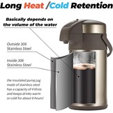 Thermoskan pomp 4L Goud RVS | 58% korting | 6u warm / 12u koud