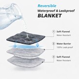 Waterdichte Omkeerbare Deken 152x203cm Donkergrijs/Licht - 34% Korting