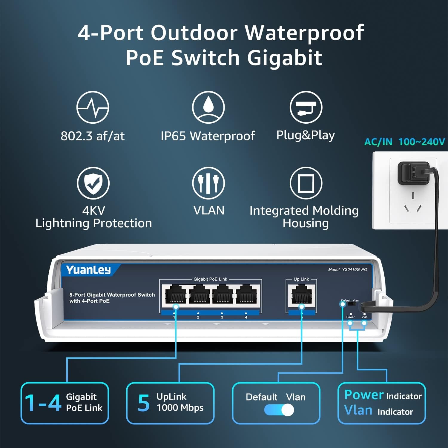 Waterdichte PoE Switch Buiten - 4-Poorts Gigabit (29% Korting)