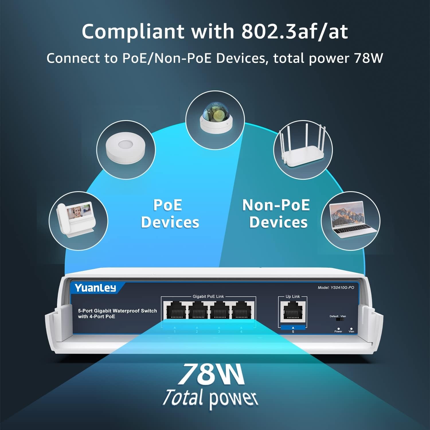 Waterdichte PoE Switch Buiten - 4-Poorts Gigabit (29% Korting)