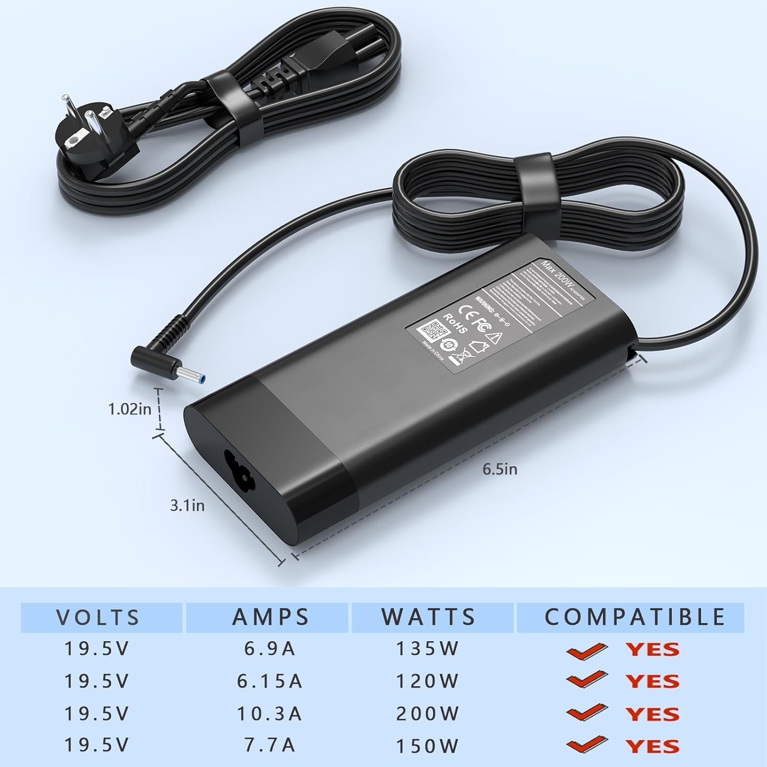 HP Laptop Lader 200W - 33% Korting!