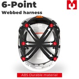 Bouwhelm met Bril - 29% Korting - Verstelbaar 53-63 cm