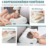 Traagschuim Neksteunkussen 2 Stuks - In Hoogte Verstelbaar