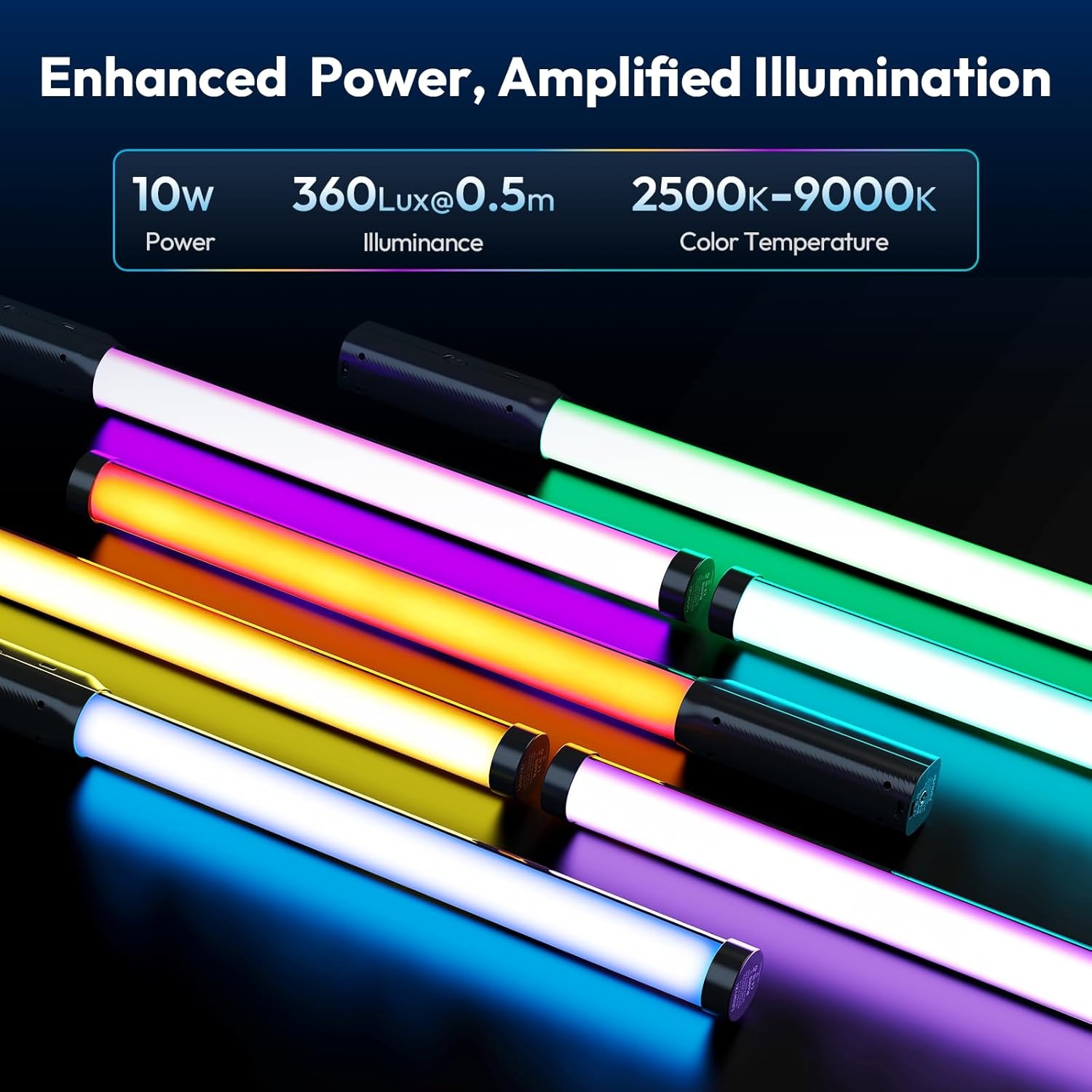 LED Lichtstaaf VL119: Dimbare Verlichting voor Foto & Video (28% Korting)
