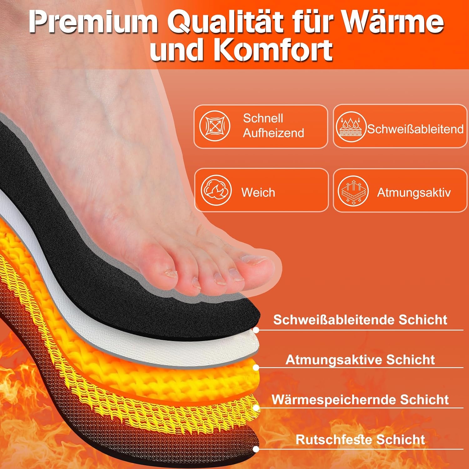 Verwarmbare Inlegzolen met App-Bediening & 5000 mAh Batterij (Maat 36-41)
