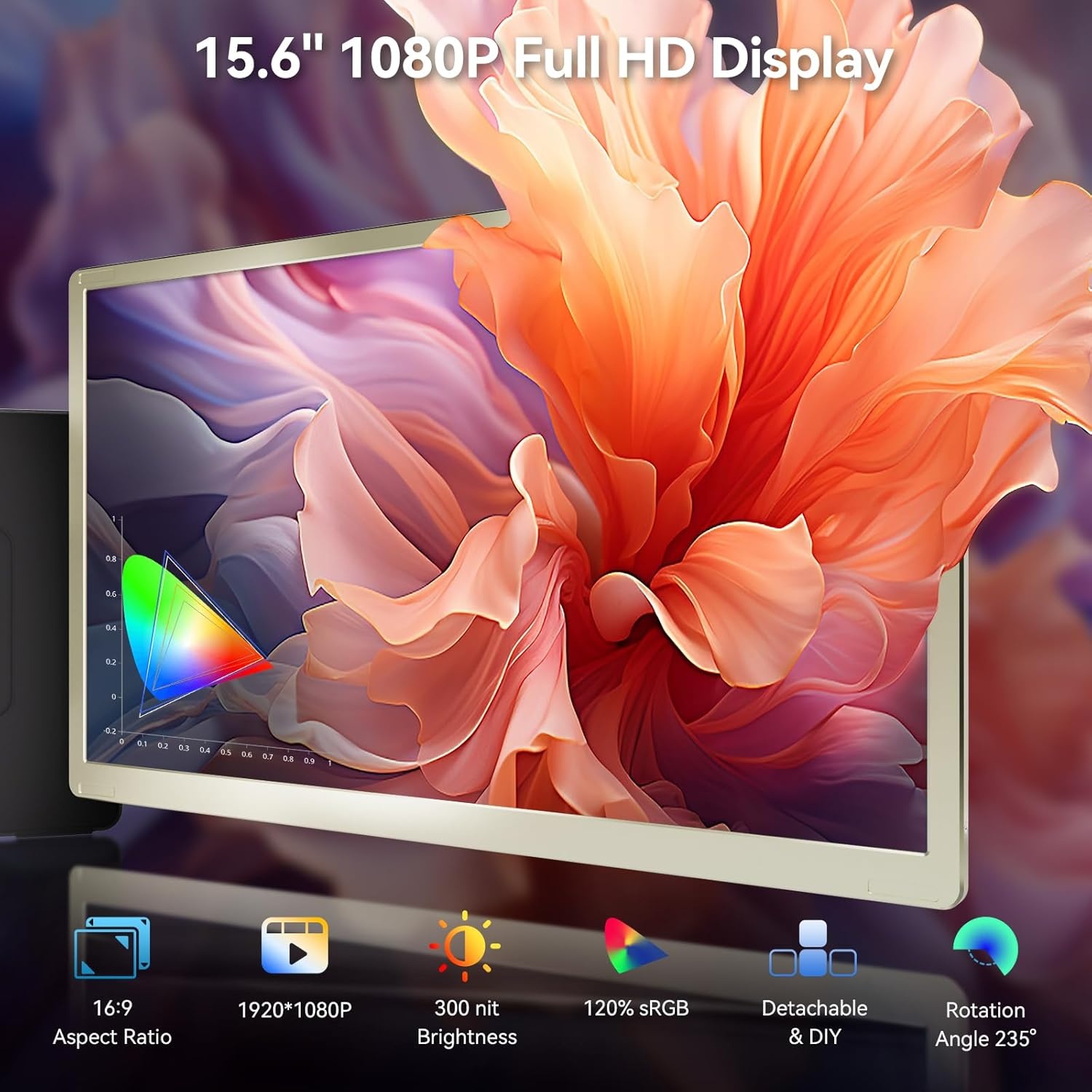 Drievoudige Laptop Schermverlenger 15,6" FHD 1080P IPS 120% sRGB - 35% Korting!