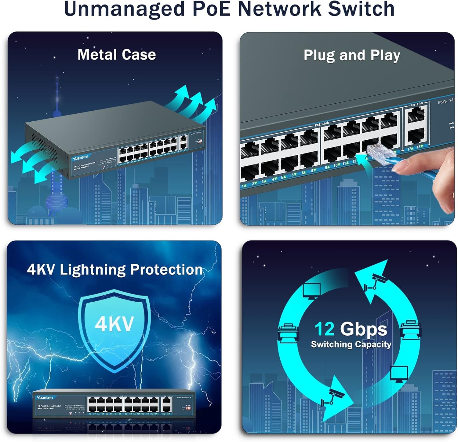 18-poorts PoE+ Switch: 16x 100Mbps, 2x Gigabit, 250W, Plug & Play