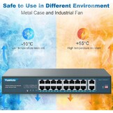 18-poorts PoE+ Switch: 16x 100Mbps, 2x Gigabit, 250W, Plug & Play