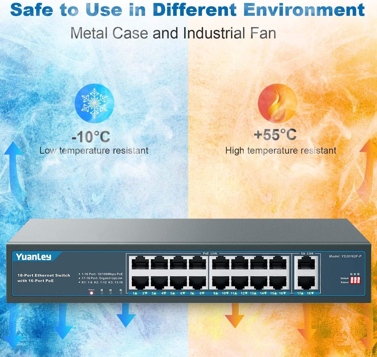 18-poorts PoE+ Switch: 16x 100Mbps, 2x Gigabit, 250W, Plug & Play