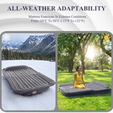 Luchtbed Auto/Kamperen - Zelfopblazend & Compact - 30% Korting