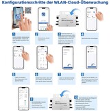 800W Balkon Zonne-energie Omvormer - Pure Sinus, IP65 - 34% Korting!