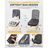 Handige Vacuüm Rugzak voor Ryanair - 60L Waterdicht