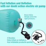 Opblaasbare Air Roller Mintgroen 100x60cm - Gym, Yoga, Fitness