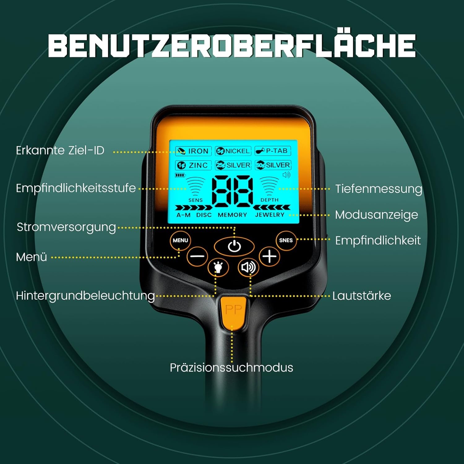Waterdichte Metaaldetector met LCD - 29% Korting