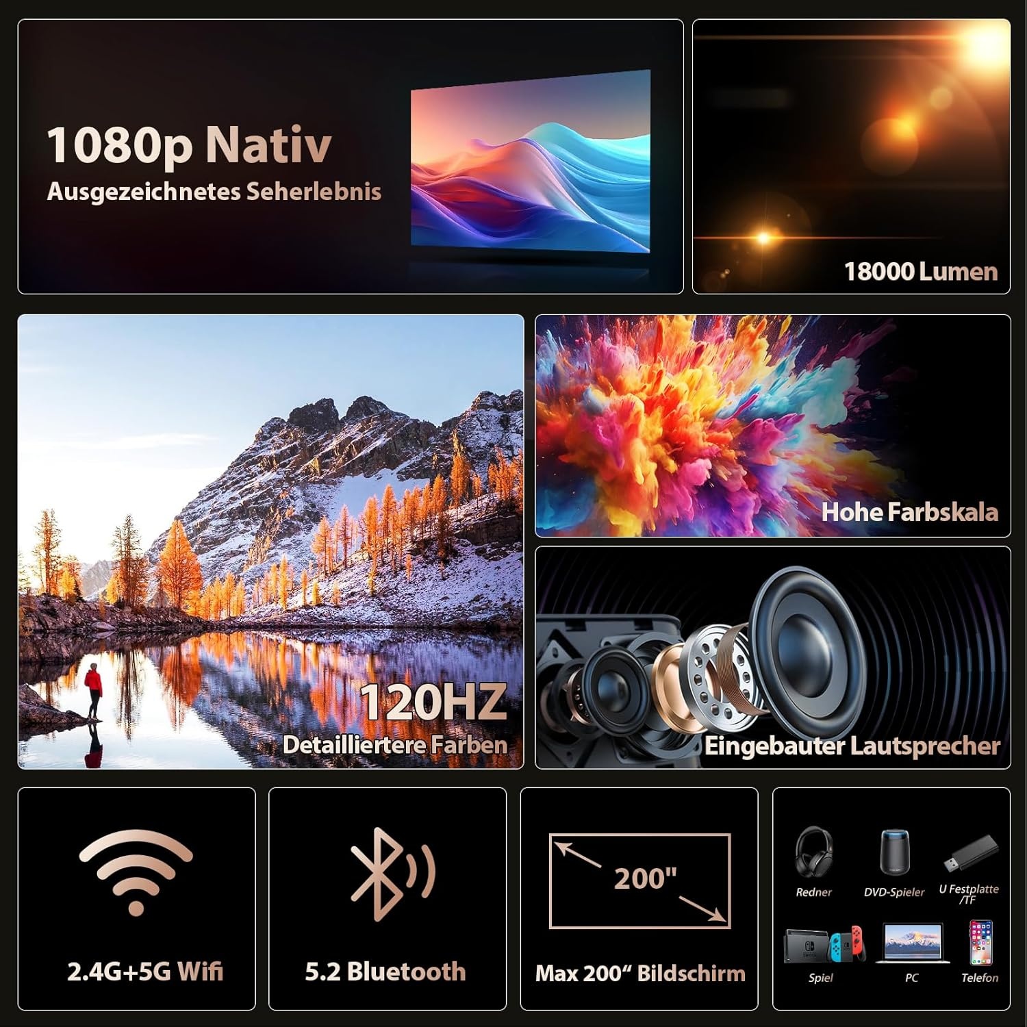 Mini Draagbare Beamer - 1080p Full HD, WiFi/Bluetooth, 29% Korting