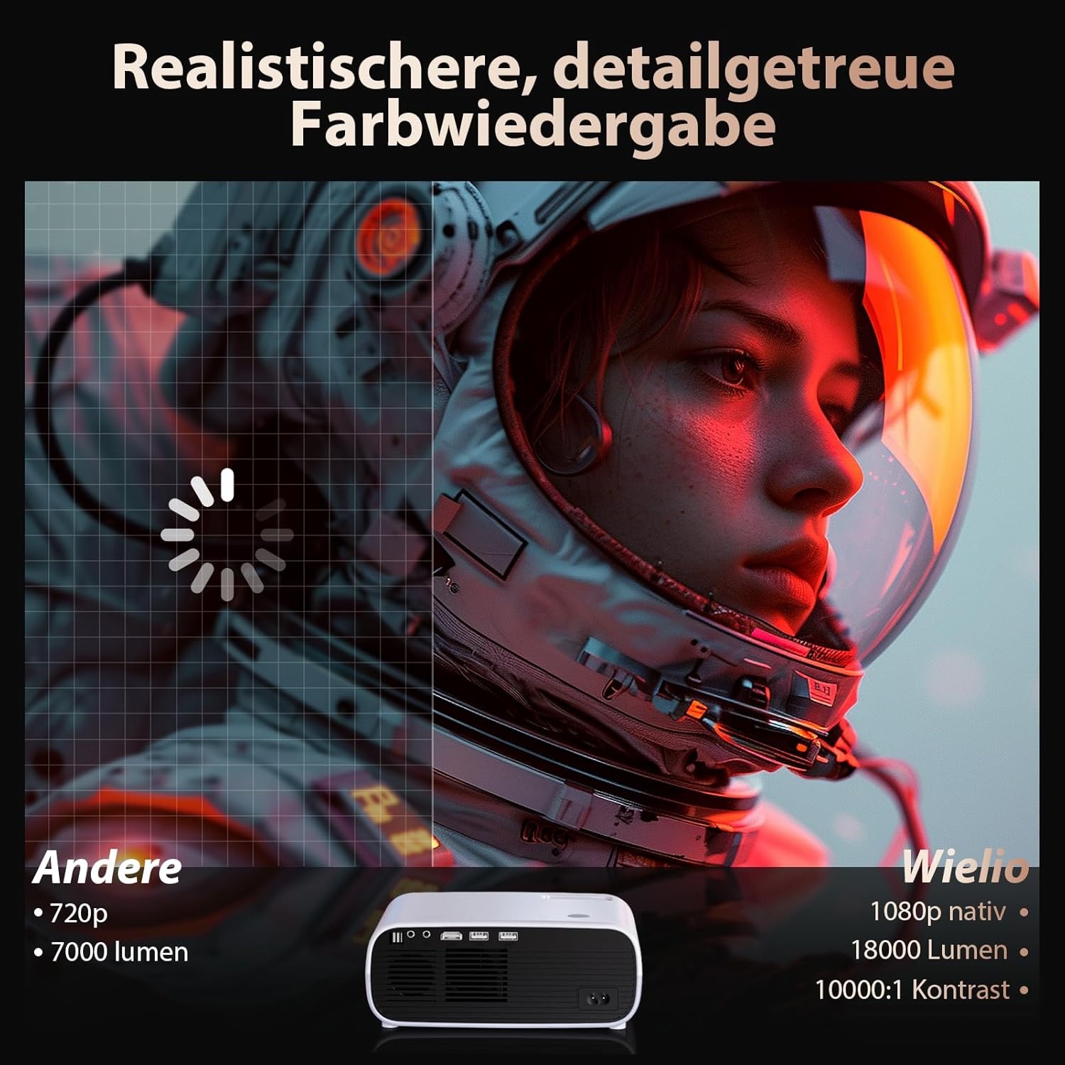 Mini Draagbare Beamer - 1080p Full HD, WiFi/Bluetooth, 29% Korting
