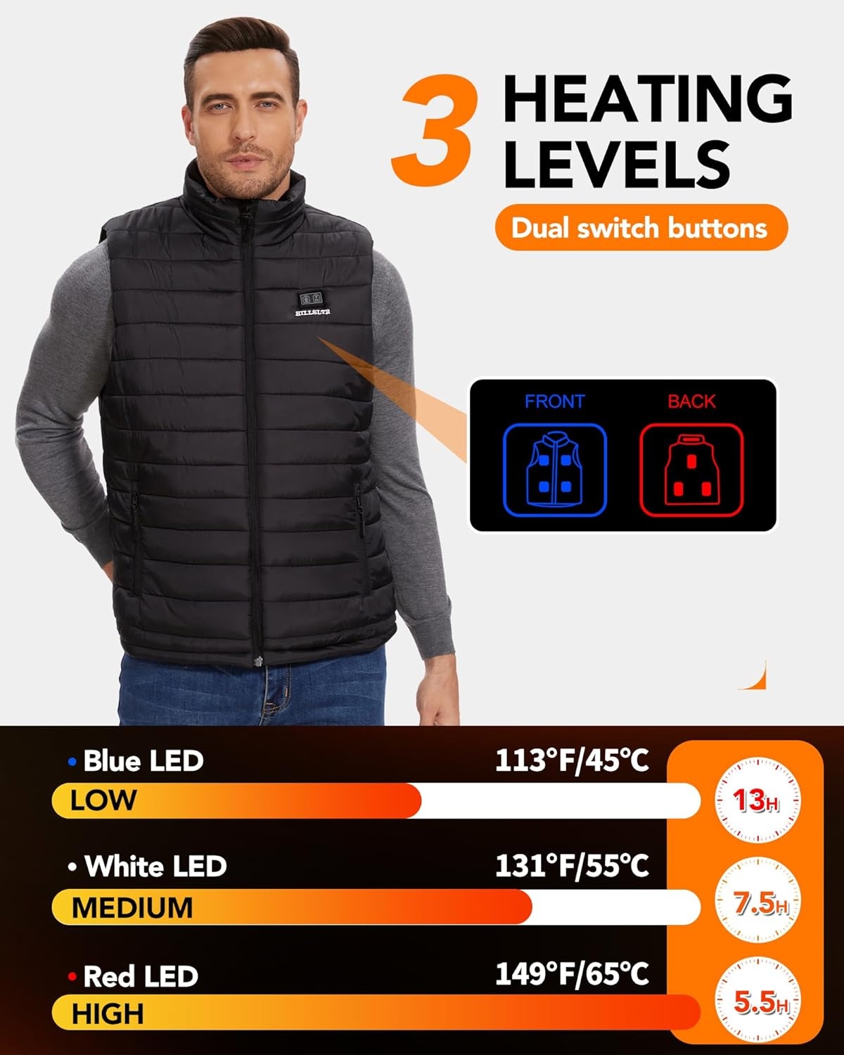 Elektrisch Heren Warmtevest - 20.000 mAh, 8 Zones, 3 Warmtestanden - 29% Korting!