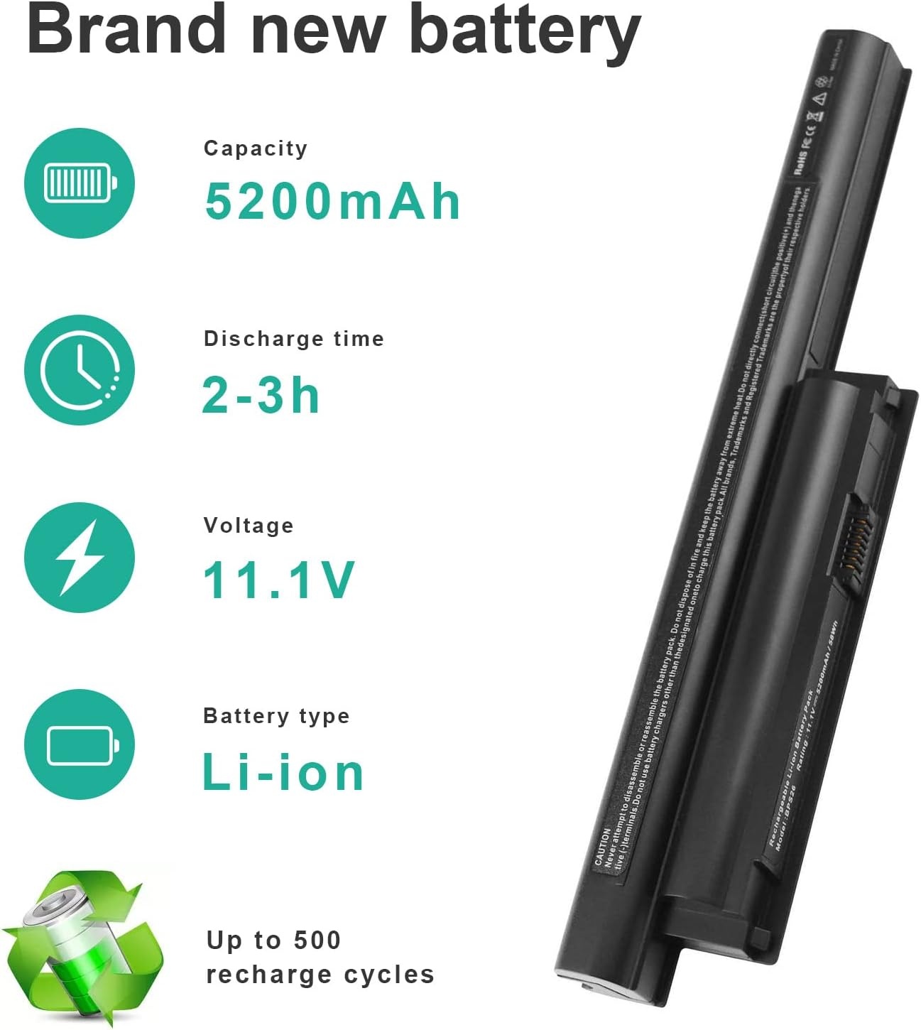 Laptopbatterij Sony VAIO VGP-BPS26 5200mAh Li-Ion - 28% Korting!