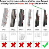 Laptopbatterij Sony VAIO VGP-BPS26 5200mAh Li-Ion - 28% Korting!