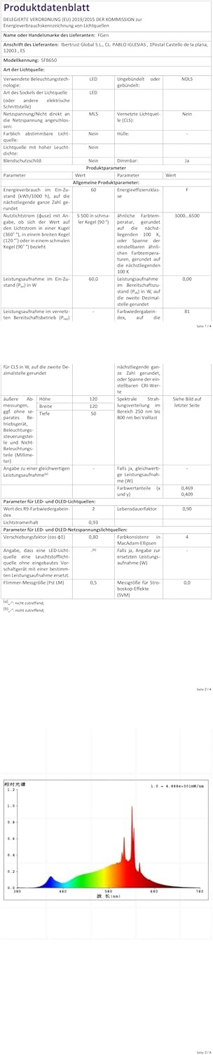 Softbox Verlichtingskit: 2x Octabox, 60W LED, 3000-6500K, 150cm Statieven | 29% Korting