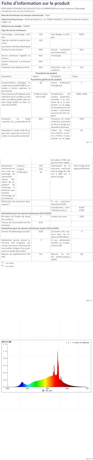 Softbox Verlichtingskit: 2x Octabox, 60W LED, 3000-6500K, 150cm Statieven | 29% Korting