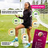 Slimme Voetbal Tracker: 25+ Statistieken & App