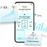 Slimme Voetbal Tracker: 25+ Statistieken & App