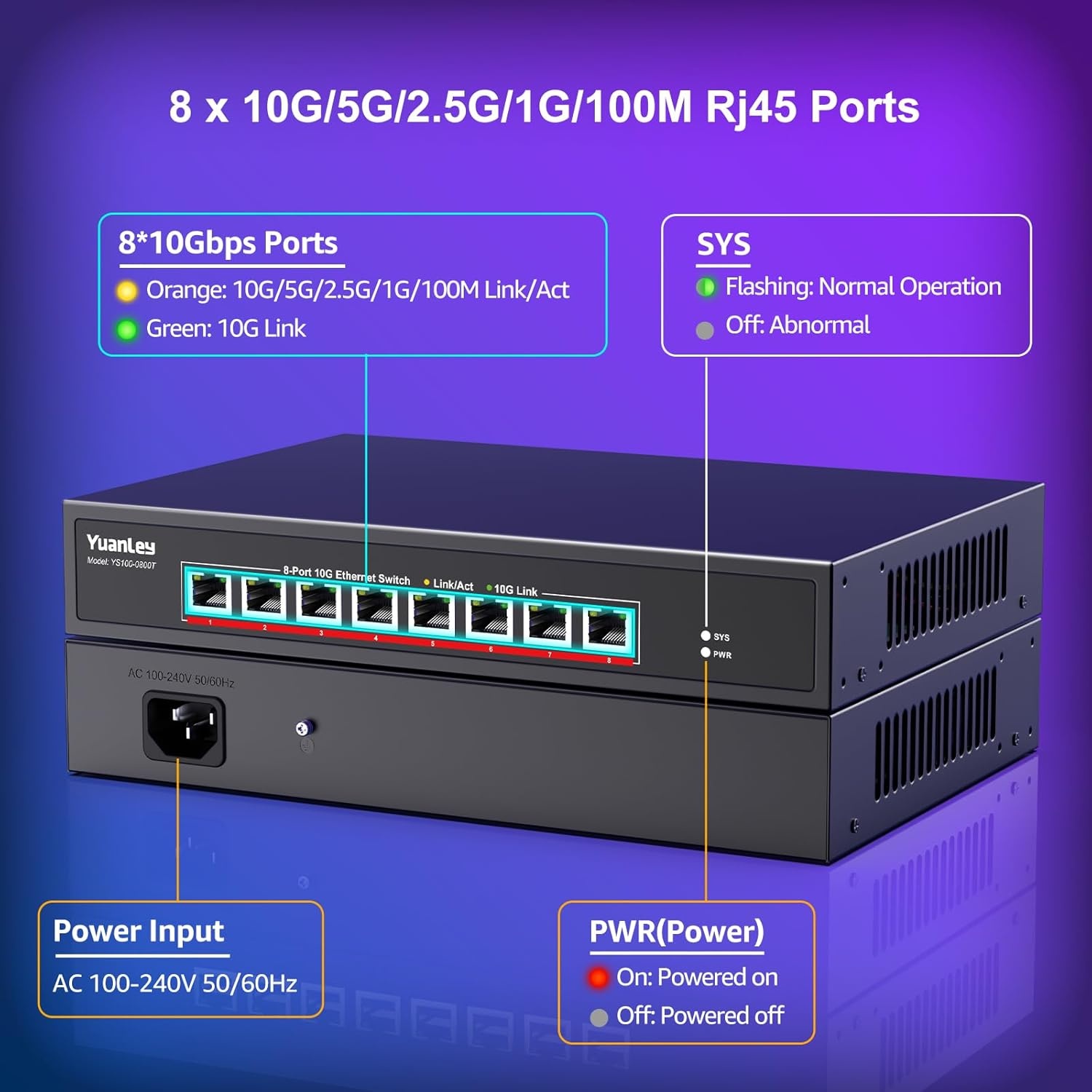 8-Poorts 10G Ethernet Switch - Snel & Betrouwbaar
