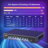 8-Poorts 10G Ethernet Switch - Snel & Betrouwbaar