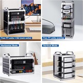 GeeekPi DeskPi RackMate TT Mini Serverkast voor Mini PC, Netwerk, Servers, Audio- en Videoapparatuur