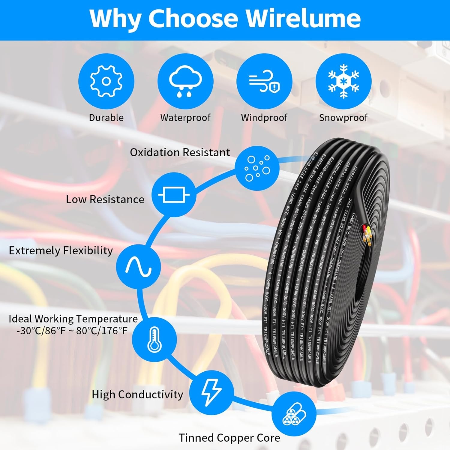 Flexibele Elektriciteitskabel 16AWG 5x1.5 mm², 9.14m - 72% Korting!