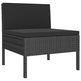 vidaXL Loungeset Poly Rattan Zwart - 69% Korting!