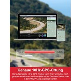 Motorfiets Dashcam Voor & Achter 2K+2K met GPS & WiFi - 35% Korting!
