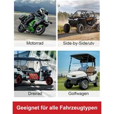 Motorfiets Dashcam Voor & Achter 2K+2K met GPS & WiFi - 35% Korting!