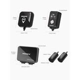 Motorfiets Dashcam Voor & Achter 2K+2K met GPS & WiFi - 35% Korting!