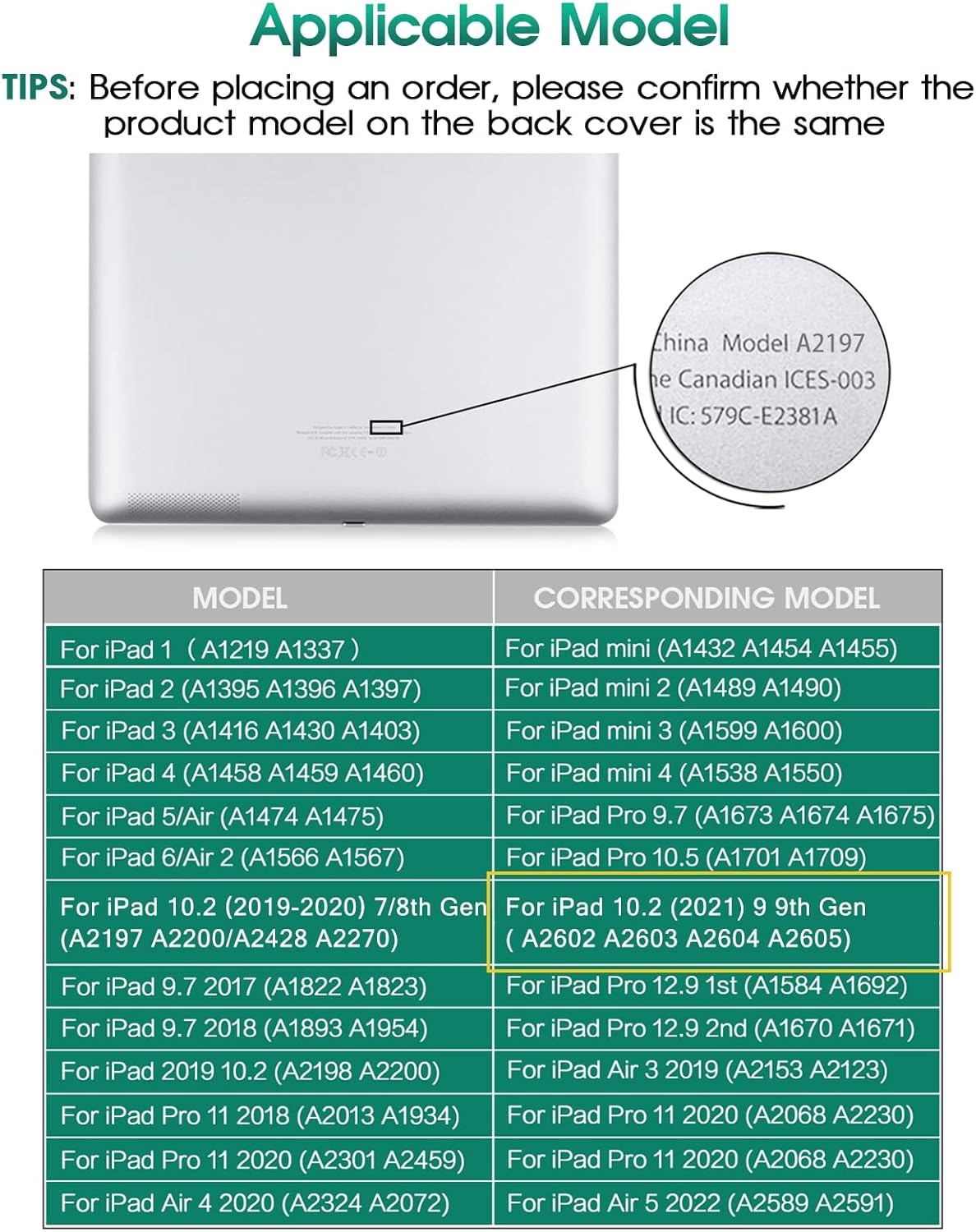 iPad 9e Gen Scherm (2021) Zwart - 27% Korting