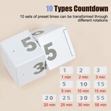 Cube Timer met Zwaartekrachtsensor - Koken, Werk & Workout | 26% Korting