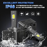 D1S LED Koplampen: 60W Xenon Vervanger met 29% Korting