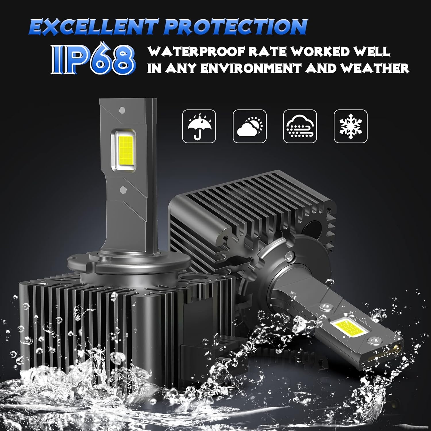 D1S LED Koplampen: 60W Xenon Vervanger met 29% Korting
