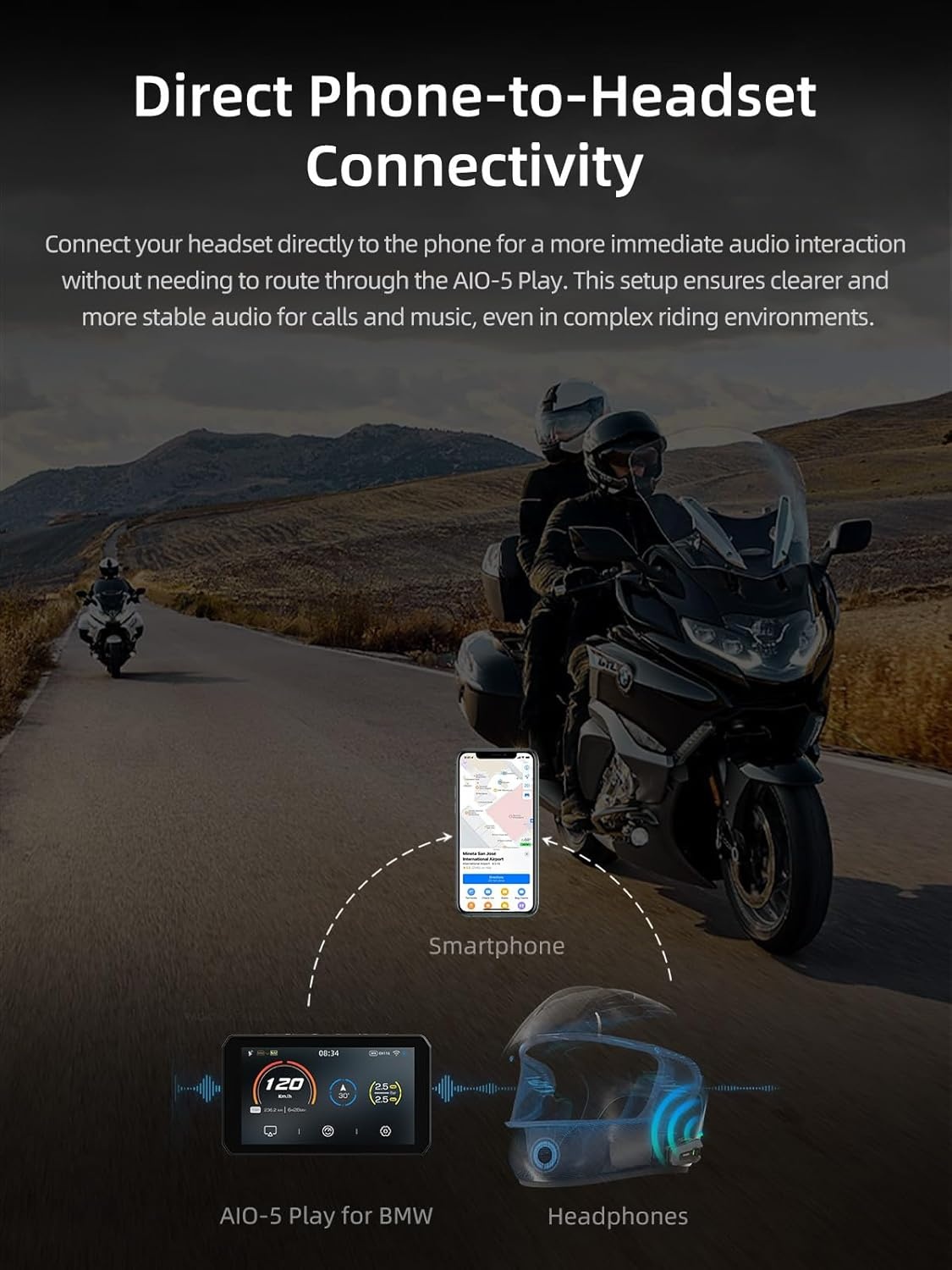Motorfiets Smart Display met CarPlay & Android Auto - 30% Korting!