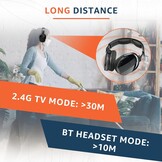 Draadloze TV Koptelefoon | 60m Bereik | 2.4G & Bluetooth | Geen Vertraging