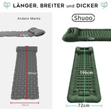 Zelfopblazende Slaapmat - 12cm Dik & Waterdicht - 33% Korting