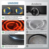 2-in-1 Hotpot & Grill 2000W met 29% Korting