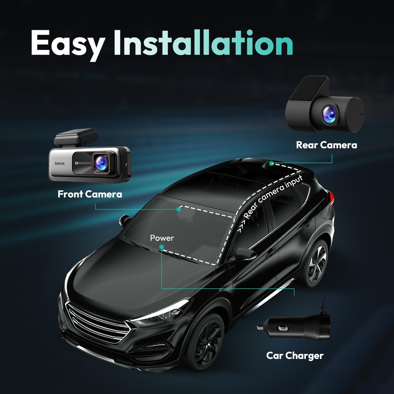 4K+2K Dual Dashcam Auto met GPS, WiFi & 64GB SD | 30% Korting