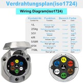 Waterdichte 7-polige Aanhangerstekker Set met Korting (74%)
