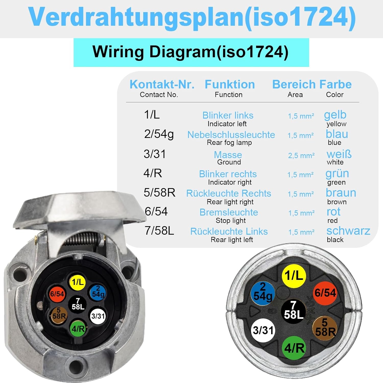 Waterdichte 7-polige Aanhangerstekker Set met Korting (74%)