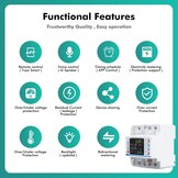 Driefase WiFi Energiemeter 100A 380V met Tuya App | 29% Korting