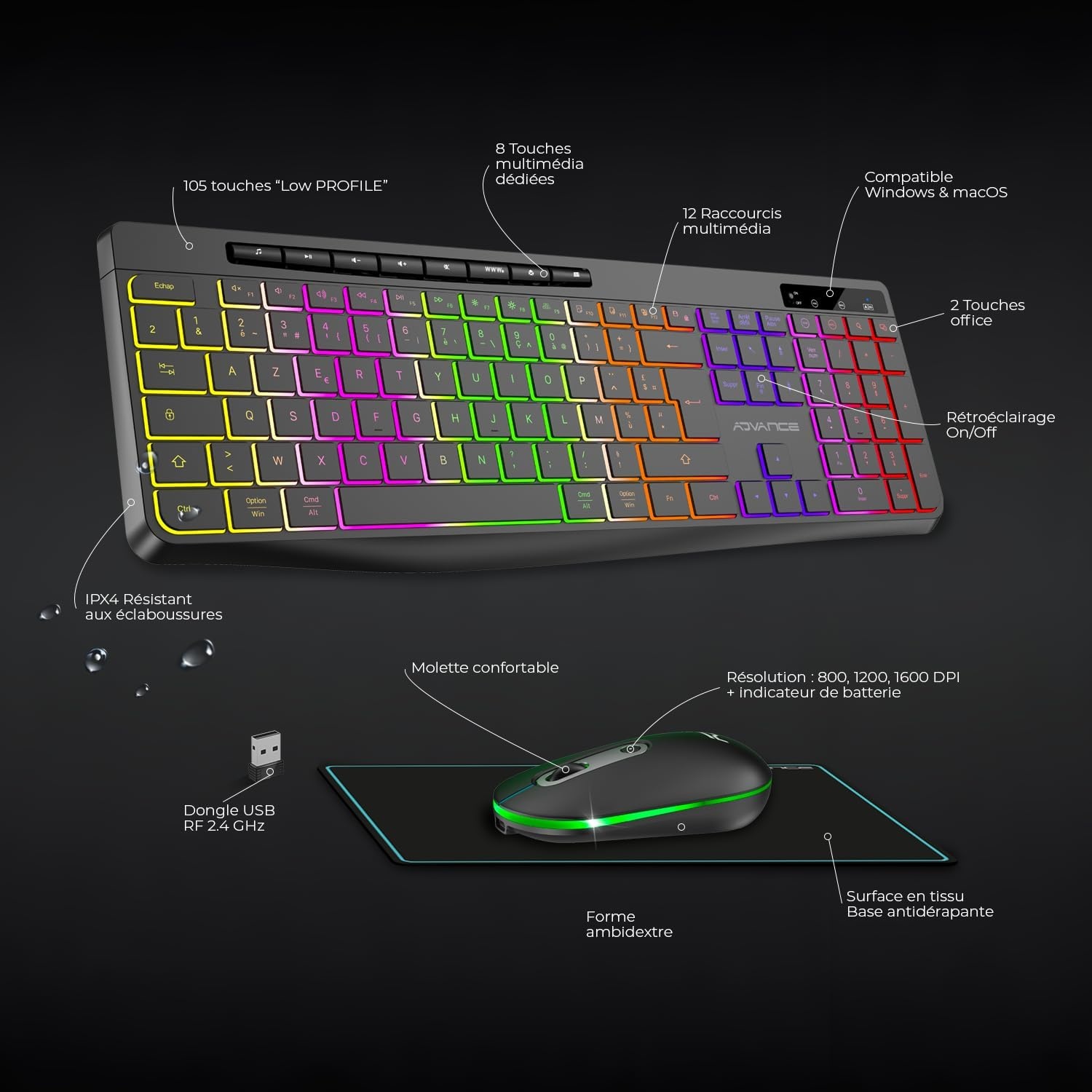Draadloos Toetsenbord & Muis Set: Stil, RGB Verlichting, 1600 DPI, Anti-slip Mat (28% Korting)