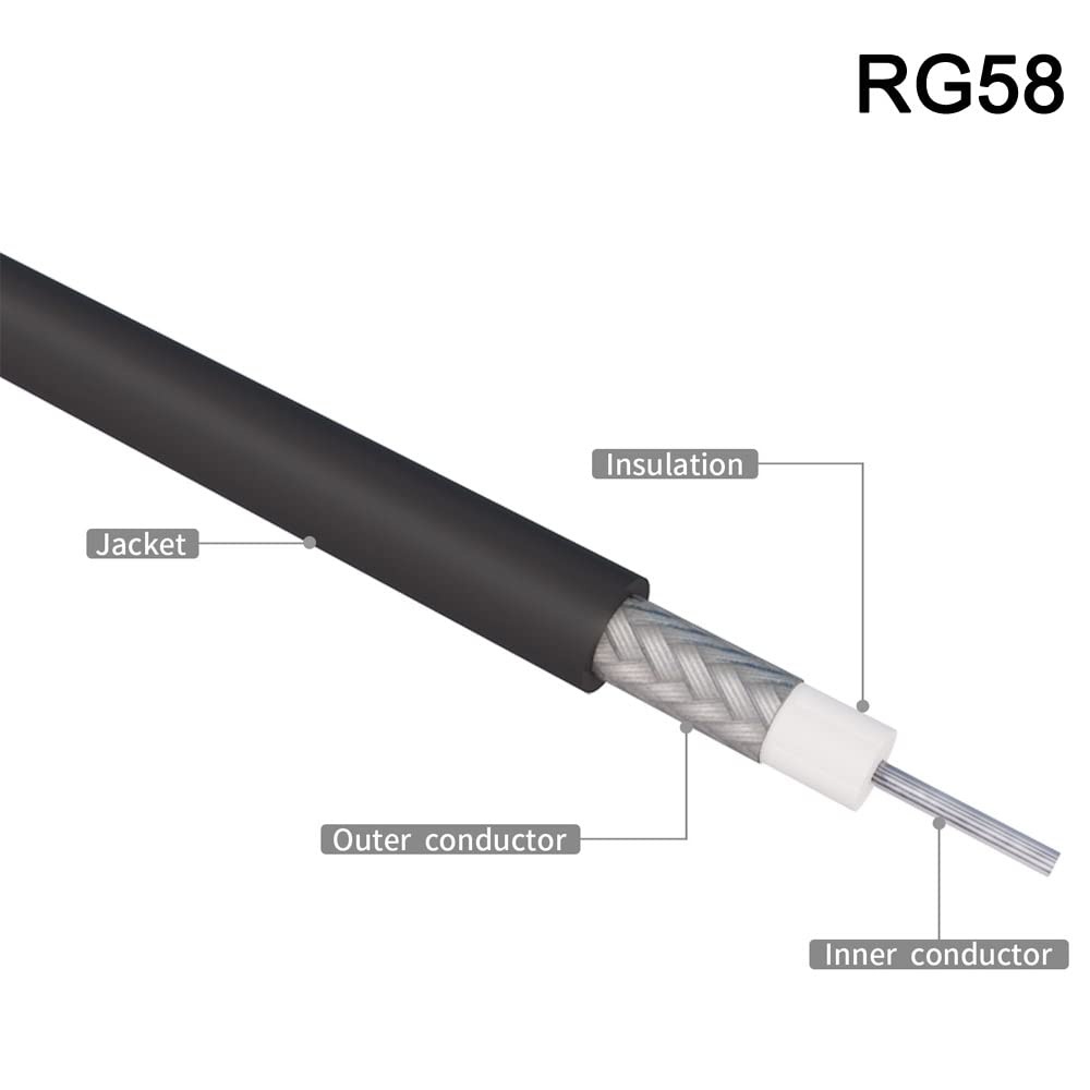 Coaxkabel set 30cm RG58 | 2x PL-259 | 50 Ohm | 73% korting